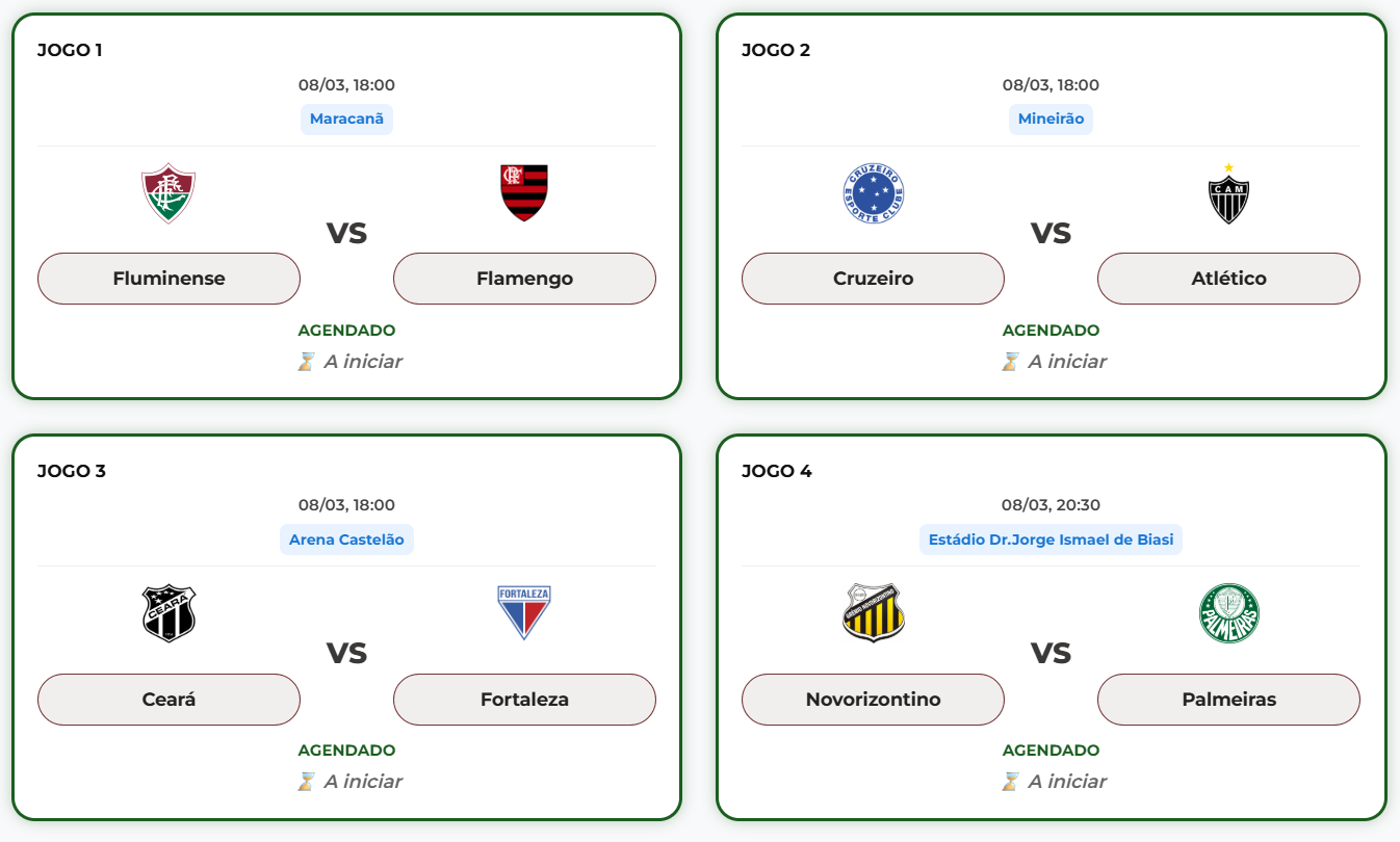 Exemplo de jogos da rodada